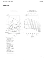 Предварительный просмотр 60 страницы Daikin FDMQ-R Series Manual