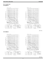 Предварительный просмотр 64 страницы Daikin FDMQ-R Series Manual