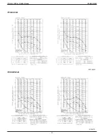 Предварительный просмотр 66 страницы Daikin FDMQ-R Series Manual