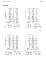 Предварительный просмотр 67 страницы Daikin FDMQ-R Series Manual