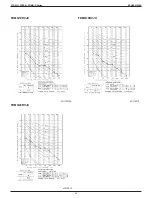 Предварительный просмотр 68 страницы Daikin FDMQ-R Series Manual