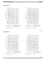 Предварительный просмотр 70 страницы Daikin FDMQ-R Series Manual