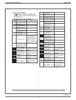 Предварительный просмотр 129 страницы Daikin FDMQ-R Series Manual