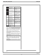 Предварительный просмотр 130 страницы Daikin FDMQ-R Series Manual