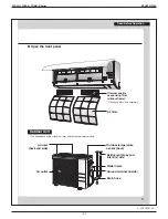 Предварительный просмотр 195 страницы Daikin FDMQ-R Series Manual