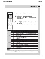 Предварительный просмотр 219 страницы Daikin FDMQ-R Series Manual