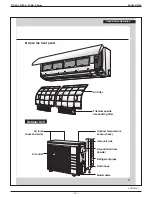 Предварительный просмотр 223 страницы Daikin FDMQ-R Series Manual