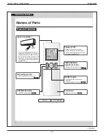 Предварительный просмотр 224 страницы Daikin FDMQ-R Series Manual