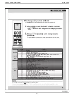 Предварительный просмотр 253 страницы Daikin FDMQ-R Series Manual