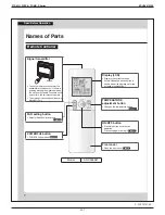 Предварительный просмотр 259 страницы Daikin FDMQ-R Series Manual