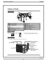 Предварительный просмотр 291 страницы Daikin FDMQ-R Series Manual