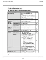 Предварительный просмотр 314 страницы Daikin FDMQ-R Series Manual