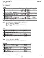 Предварительный просмотр 354 страницы Daikin FDMQ-R Series Manual