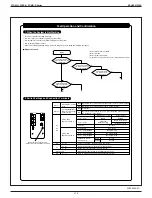 Предварительный просмотр 381 страницы Daikin FDMQ-R Series Manual