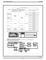 Предварительный просмотр 411 страницы Daikin FDMQ-R Series Manual