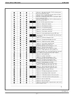 Предварительный просмотр 415 страницы Daikin FDMQ-R Series Manual