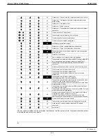 Предварительный просмотр 416 страницы Daikin FDMQ-R Series Manual