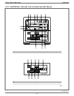 Предварительный просмотр 437 страницы Daikin FDMQ-R Series Manual