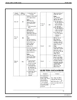 Предварительный просмотр 448 страницы Daikin FDMQ-R Series Manual