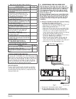 Preview for 5 page of Daikin FDMQ09RVJU Installation Manual