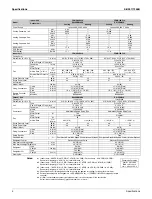 Preview for 16 page of Daikin FDMQ09RVJU Manual