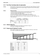 Preview for 45 page of Daikin FDMQ09RVJU Manual