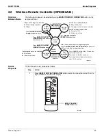 Preview for 71 page of Daikin FDMQ09RVJU Manual