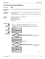 Preview for 99 page of Daikin FDMQ09RVJU Manual