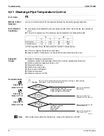 Preview for 102 page of Daikin FDMQ09RVJU Manual