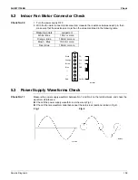 Preview for 117 page of Daikin FDMQ09RVJU Manual