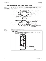 Preview for 70 page of Daikin FDMQ09RVJU Service Manual