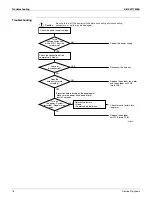 Предварительный просмотр 86 страницы Daikin FDMQ09RVJU Service Manual