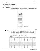 Preview for 116 page of Daikin FDMQ12RVJU Service Manual