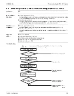 Preview for 131 page of Daikin FDMQ12RVJU Service Manual