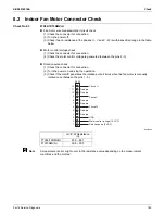 Preview for 187 page of Daikin FDMQ12RVJU Service Manual