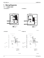 Preview for 226 page of Daikin FDMQ12RVJU Service Manual