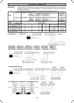 Preview for 16 page of Daikin FDMR36ERV16 Installation Manual