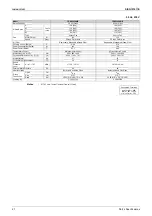 Preview for 26 page of Daikin FDMR50TVMG Service Manual