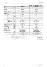 Preview for 30 page of Daikin FDMR50TVMG Service Manual