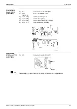 Preview for 33 page of Daikin FDMR50TVMG Service Manual