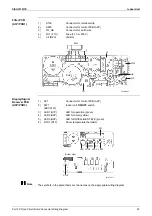 Preview for 35 page of Daikin FDMR50TVMG Service Manual