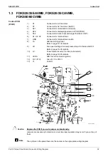 Preview for 37 page of Daikin FDMR50TVMG Service Manual