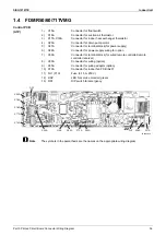 Preview for 39 page of Daikin FDMR50TVMG Service Manual