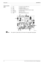 Preview for 40 page of Daikin FDMR50TVMG Service Manual