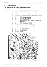 Preview for 43 page of Daikin FDMR50TVMG Service Manual