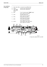 Preview for 47 page of Daikin FDMR50TVMG Service Manual