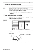 Preview for 53 page of Daikin FDMR50TVMG Service Manual