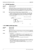 Preview for 56 page of Daikin FDMR50TVMG Service Manual