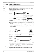 Preview for 58 page of Daikin FDMR50TVMG Service Manual