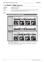 Preview for 62 page of Daikin FDMR50TVMG Service Manual